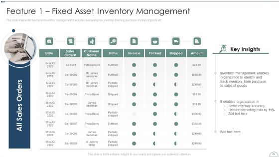 Fixed Asset Management Framework Implementation Ppt PowerPoint Presentation Complete Deck With Slides