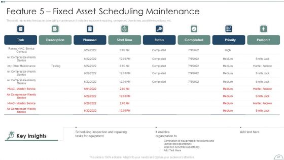 Fixed Asset Management Framework Implementation Ppt PowerPoint Presentation Complete Deck With Slides
