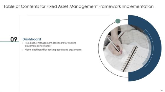 Fixed Asset Management Framework Implementation Ppt PowerPoint Presentation Complete Deck With Slides