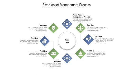 Fixed Asset Management Process Ppt PowerPoint Presentation Ideas Model Cpb Pdf