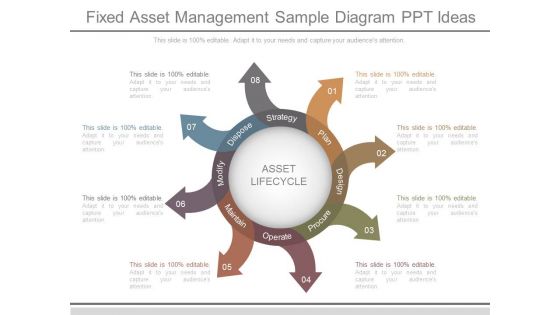 Fixed Asset Management Sample Diagram Ppt Ideas