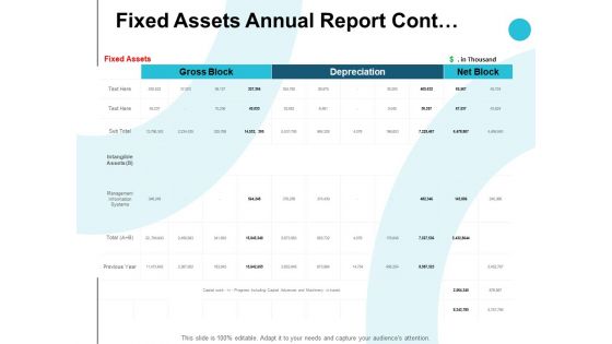 Fixed Assets Annual Report Cont Management Ppt PowerPoint Presentation File Graphic Tips