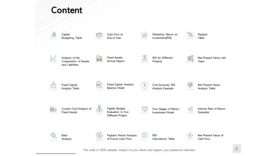 Fixed Assets Turnover Ppt PowerPoint Presentation Complete Deck With Slides