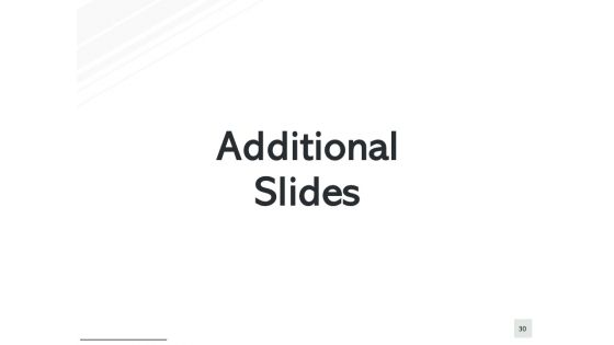 Fixed Assets Turnover Ppt PowerPoint Presentation Complete Deck With Slides