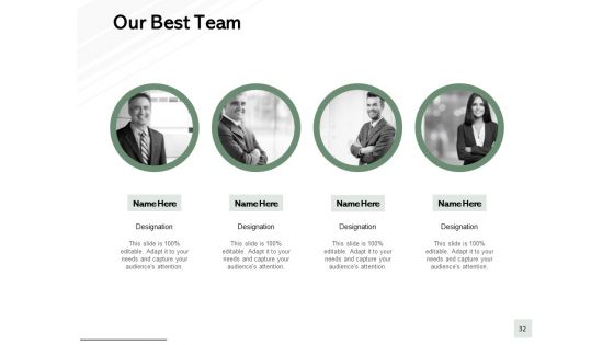 Fixed Assets Turnover Ppt PowerPoint Presentation Complete Deck With Slides