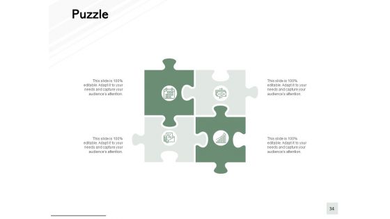 Fixed Assets Turnover Ppt PowerPoint Presentation Complete Deck With Slides