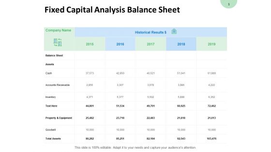 Fixed Capital Analysis Balance Sheet Inventory Ppt PowerPoint Presentation Gallery Slides