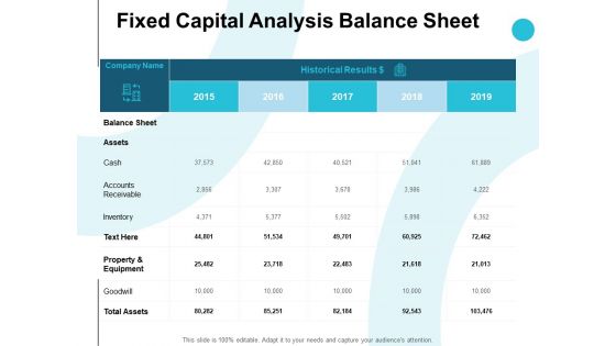Fixed Capital Analysis Balance Sheet Ppt PowerPoint Presentation Outline Show