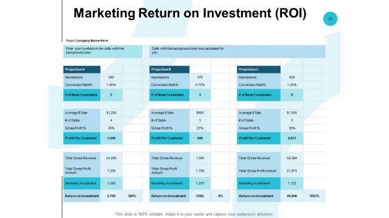 Fixed Capital Analysis Ppt PowerPoint Presentation Complete Deck With Slides