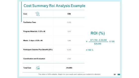 Fixed Capital Assessment Ppt PowerPoint Presentation Complete Deck With Slides