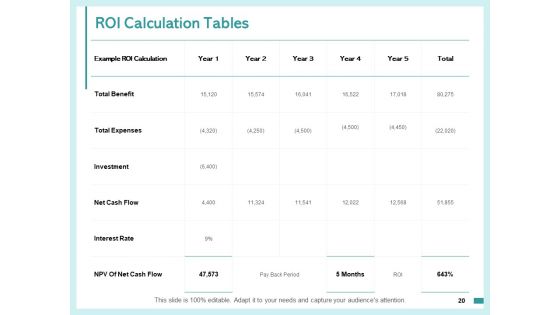 Fixed Capital Assessment Ppt PowerPoint Presentation Complete Deck With Slides