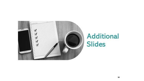 Fixed Capital Assessment Ppt PowerPoint Presentation Complete Deck With Slides