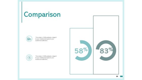 Fixed Capital Assessment Ppt PowerPoint Presentation Complete Deck With Slides