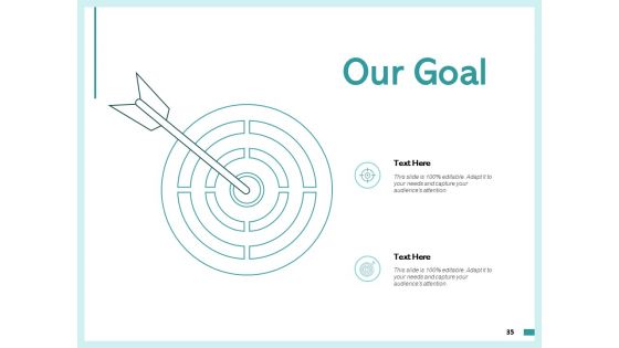 Fixed Capital Assessment Ppt PowerPoint Presentation Complete Deck With Slides