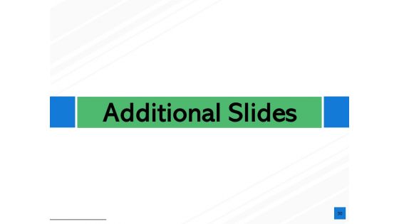 Fixed Capital Evaluation Ppt PowerPoint Presentation Complete Deck With Slides