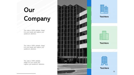Fixed Capital Evaluation Ppt PowerPoint Presentation Complete Deck With Slides