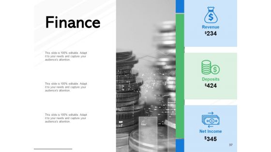 Fixed Capital Evaluation Ppt PowerPoint Presentation Complete Deck With Slides