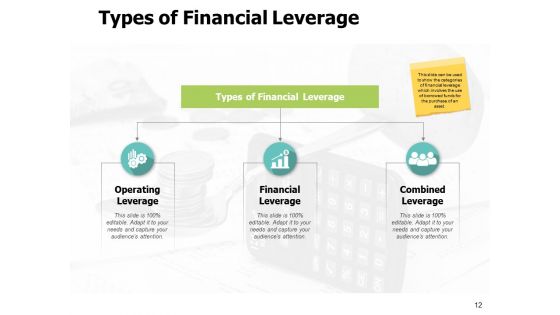 Fixed Income And Leverage Securities Ppt PowerPoint Presentation Complete Deck With Slides