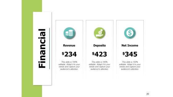 Fixed Income And Leverage Securities Ppt PowerPoint Presentation Complete Deck With Slides
