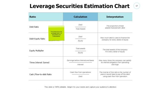 Fixed Income Securities Ppt PowerPoint Presentation Complete Deck With Slides