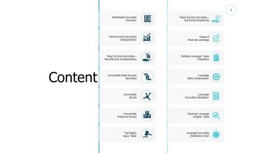Fixed Income Securities Ppt PowerPoint Presentation Complete Deck With Slides
