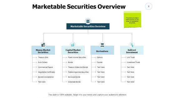 Fixed Income Securities Ppt PowerPoint Presentation Complete Deck With Slides