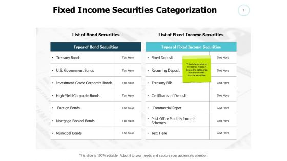 Fixed Income Securities Ppt PowerPoint Presentation Complete Deck With Slides