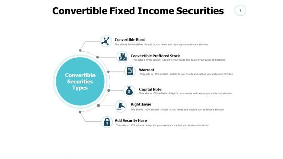 Fixed Income Securities Ppt PowerPoint Presentation Complete Deck With Slides