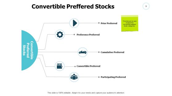 Fixed Income Securities Ppt PowerPoint Presentation Complete Deck With Slides