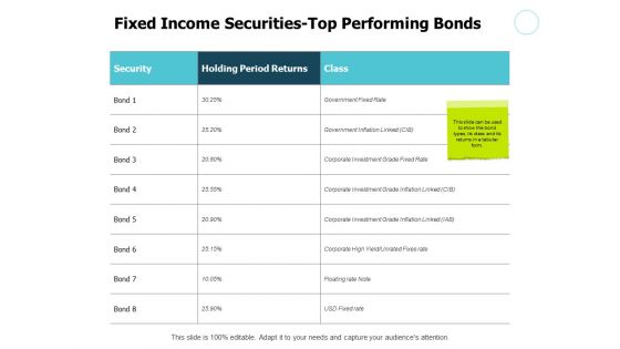 Fixed Income Securities Top Performing Bonds Ppt PowerPoint Presentation Layouts Portrait