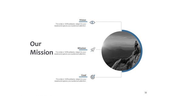 Fixed Investment Analysis Ppt PowerPoint Presentation Complete Deck With Slides