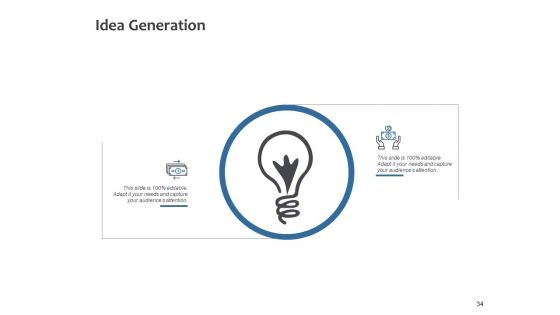 Fixed Investment Analysis Ppt PowerPoint Presentation Complete Deck With Slides