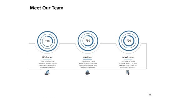 Fixed Investment Analysis Ppt PowerPoint Presentation Complete Deck With Slides