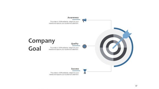 Fixed Investment Analysis Ppt PowerPoint Presentation Complete Deck With Slides