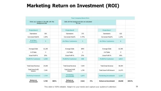 Fixed Investment Assessment Ppt PowerPoint Presentation Complete Deck With Slides
