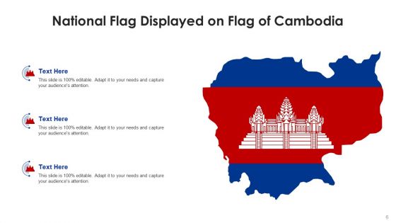 Flag Of Cambodia Administrative Map National Ppt PowerPoint Presentation Complete Deck With Slides