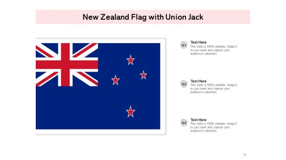 Flag Of New Zealand Location Cloudy Sky Ppt PowerPoint Presentation Complete Deck
