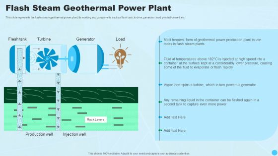 Flash Steam Geothermal Power Plant Clean And Renewable Energy Ppt PowerPoint Presentation File Visuals PDF Flash Steam Geothermal Power Plant Clean And Renewable Energy Ppt PowerPoint Presentation File Visuals PDF