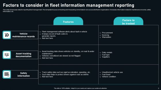 Fleet Information Ppt PowerPoint Presentation Complete Deck With Slides