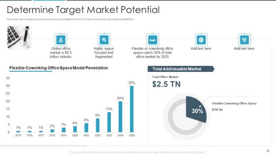 Flexbile Workspace Pitch Deck Ppt PowerPoint Presentation Complete With Slides