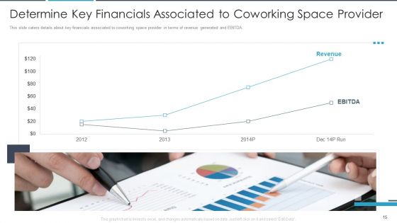 Flexbile Workspace Pitch Deck Ppt PowerPoint Presentation Complete With Slides