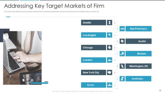 Flexbile Workspace Pitch Deck Ppt PowerPoint Presentation Complete With Slides
