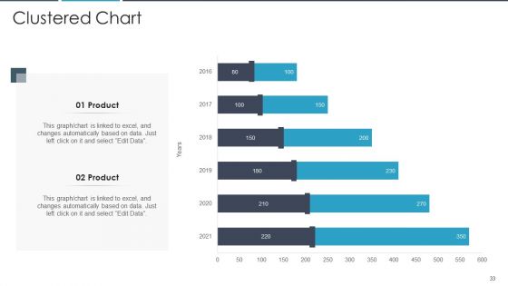 Flexbile Workspace Pitch Deck Ppt PowerPoint Presentation Complete With Slides