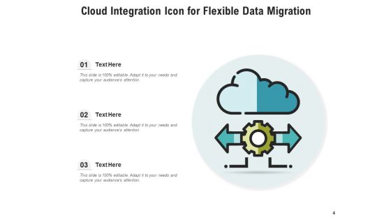 Flexible Symbol Process Data Migration Ppt PowerPoint Presentation Complete Deck