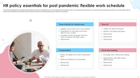 Flexible Work Schedule Ppt PowerPoint Presentation Complete Deck With Slides