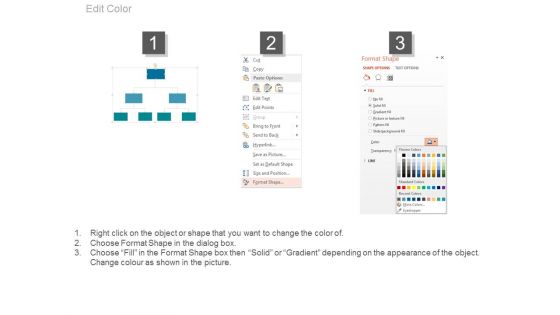 Flow Chart For Business Process Steps Powerpoint Slides