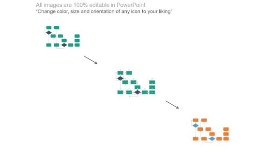 Flow Chart Of Five Business Operation Powerpoint Template