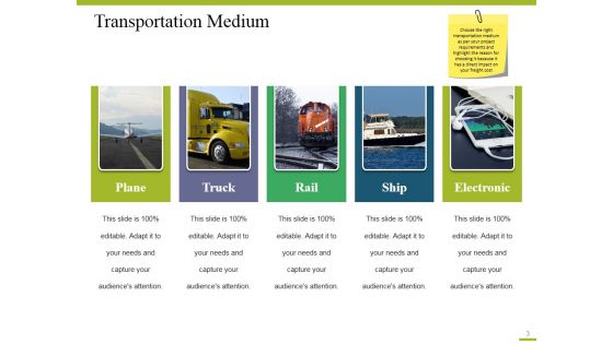 Flow Of Goods And Services Ppt PowerPoint Presentation Complete Deck With Slides