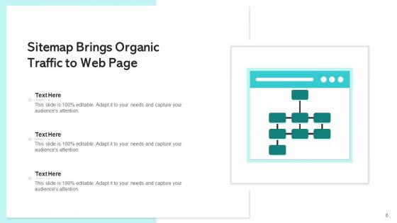Flowchart Organic Traffic Ppt PowerPoint Presentation Complete Deck With Slides