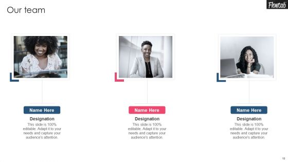 Flowtab Capital Raising Elevator Pitch Deck Ppt PowerPoint Presentation Complete Deck With Slides